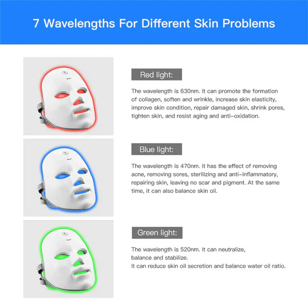 LUMMÉRAS LED Face Mask