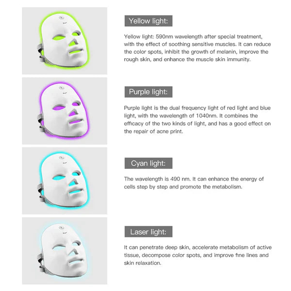 LUMMÉRAS LED Face Mask