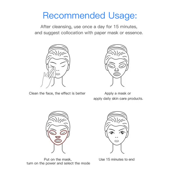 LUMMÉRAS LED Face Mask