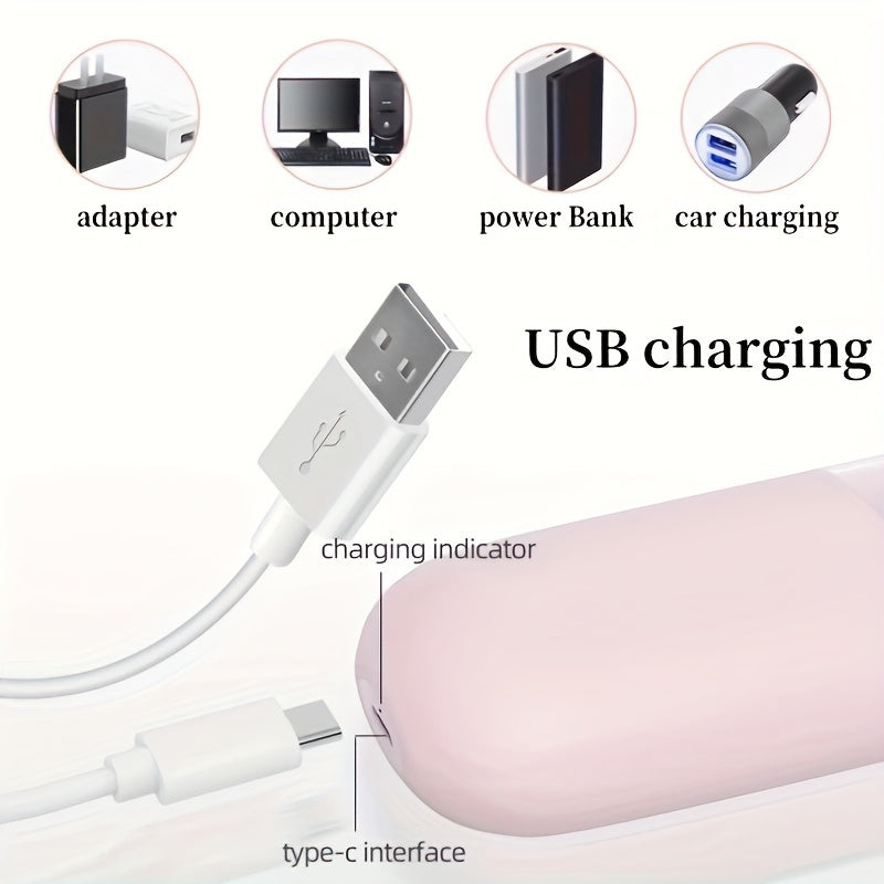 LUMMÉRAS Painless Electric Hair Remover for Women – Legs, Underarms & Bikini Trimmer