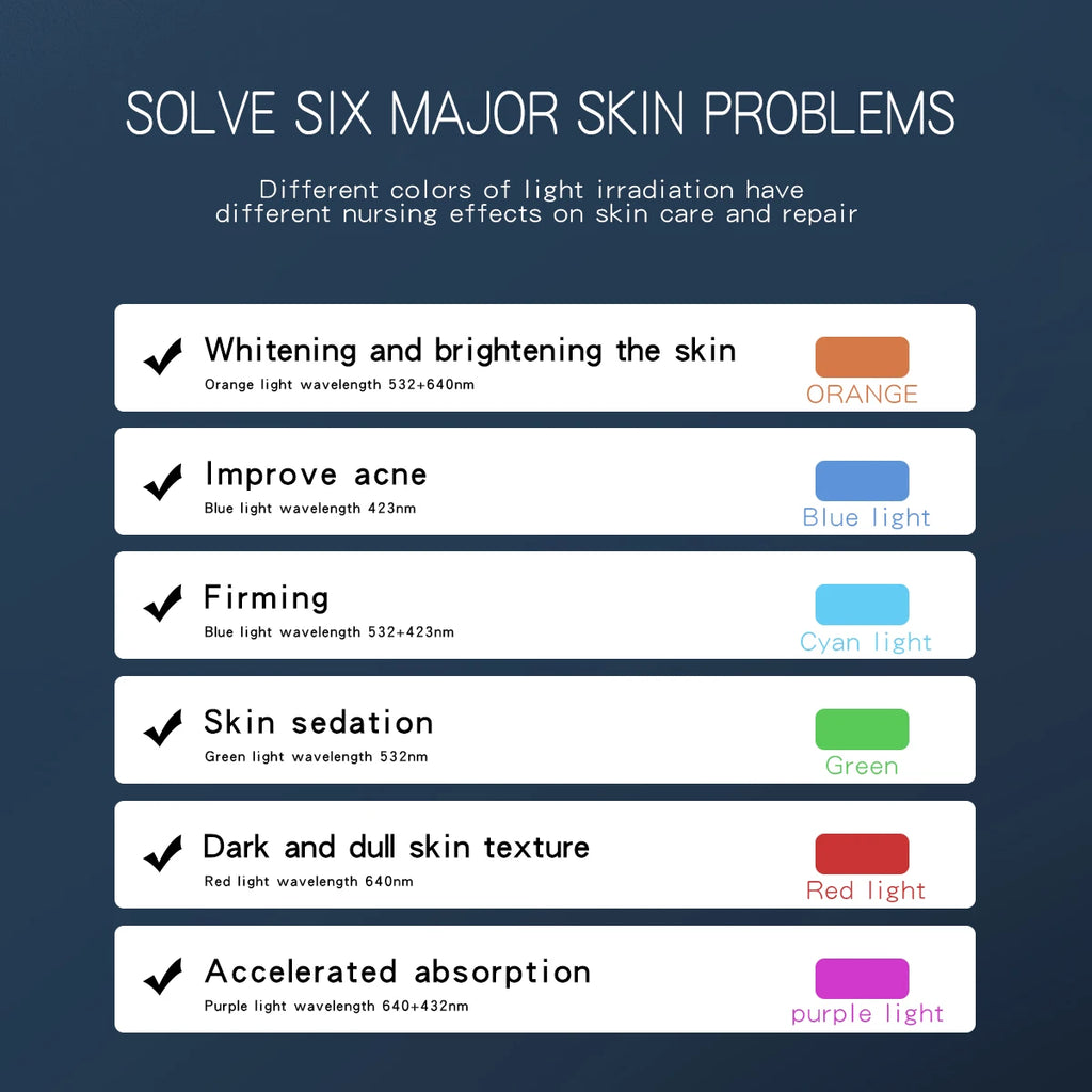 LUMÉRA Radiance Dome™