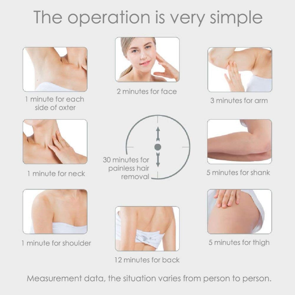LUMÉRA IPL Hair Removal – Effortless Smoothness, Redefined